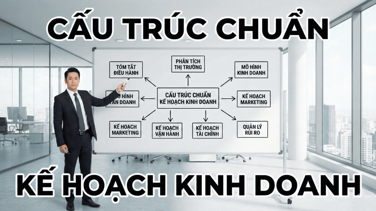 Kế Hoạch Kinh Doanh Khởi Nghiệp