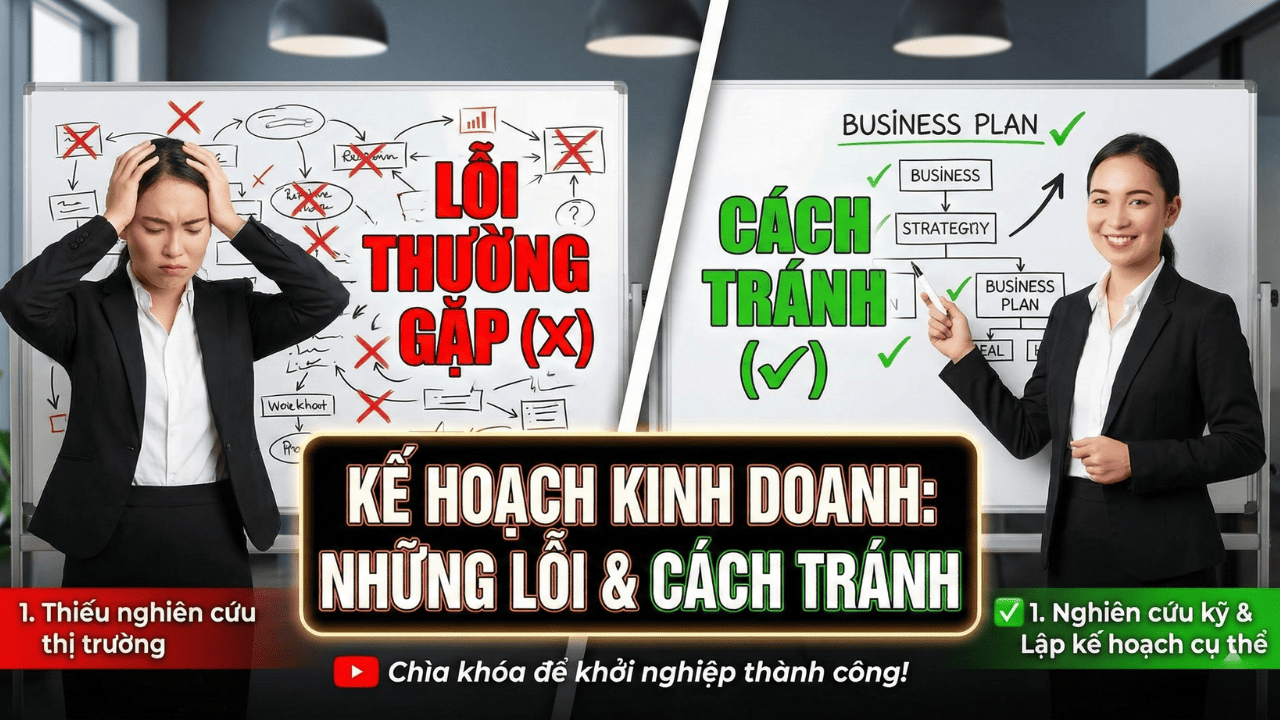 Kế Hoạch Kinh Doanh Khởi Nghiệp